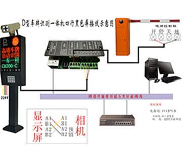 智能停車收費(fèi)系統(tǒng)幫助實(shí)現(xiàn)無人管理停車場的意義在哪？